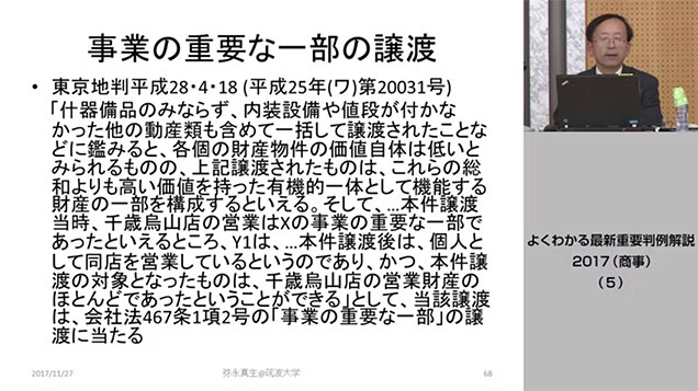 よくわかる最新重要判例解説